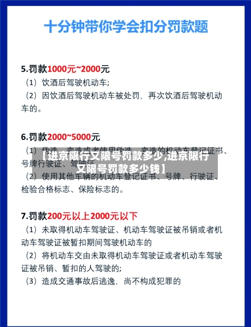 【进京限行又限号罚款多少,进京限行又限号罚款多少钱】