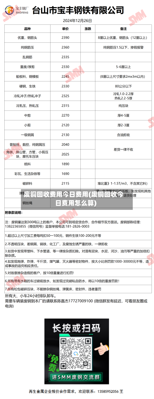 废铜回收费用今日费用(废铜回收今日费用怎么算)-第3张图片