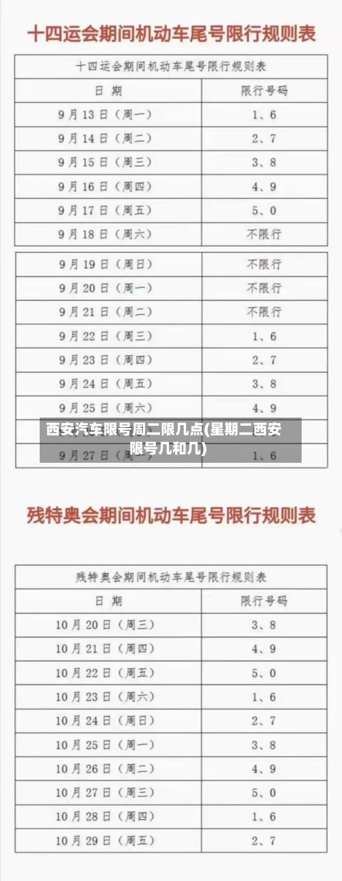 西安汽车限号周二限几点(星期二西安限号几和几)