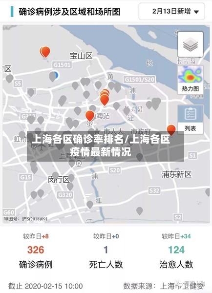 上海各区确诊率排名/上海各区疫情最新情况-第2张图片