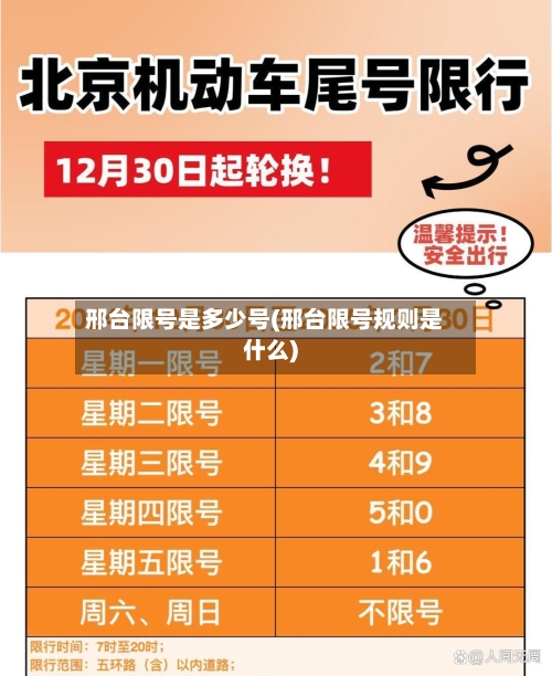 邢台限号是多少号(邢台限号规则是什么)