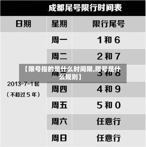 【限号指的是什么时间限,限号是什么规则】