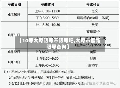 【14号太原限号不限号吧,太原市最新限号查询】
