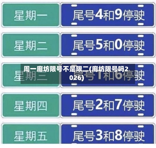 周一廊坊限号不是限二(廊坊限号吗2026)-第3张图片