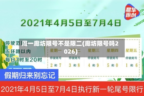 周一廊坊限号不是限二(廊坊限号吗2026)-第2张图片