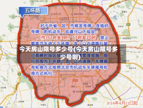 今天房山限号多少号(今天房山限号多少号啊)