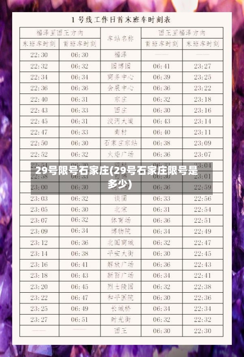 29号限号石家庄(29号石家庄限号是多少)