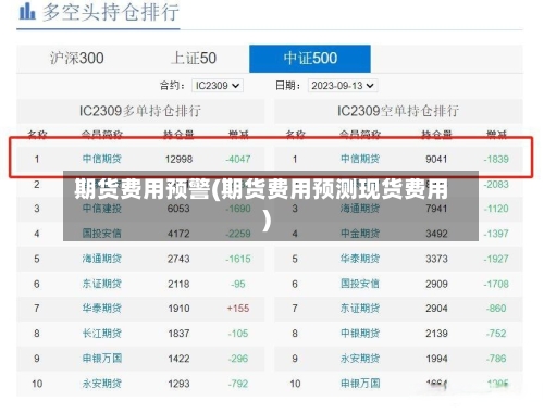 期货费用预警(期货费用预测现货费用)-第2张图片