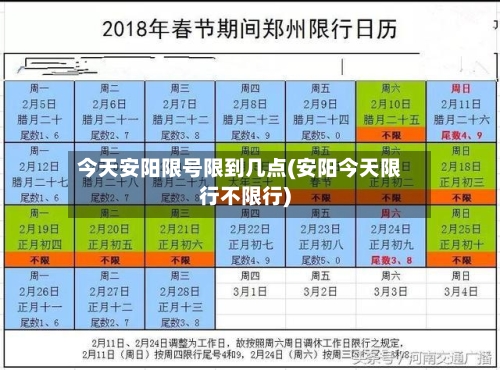 今天安阳限号限到几点(安阳今天限行不限行)