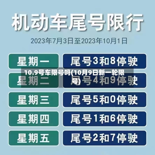 10.9号车限号吗(10月9日新一轮限号)