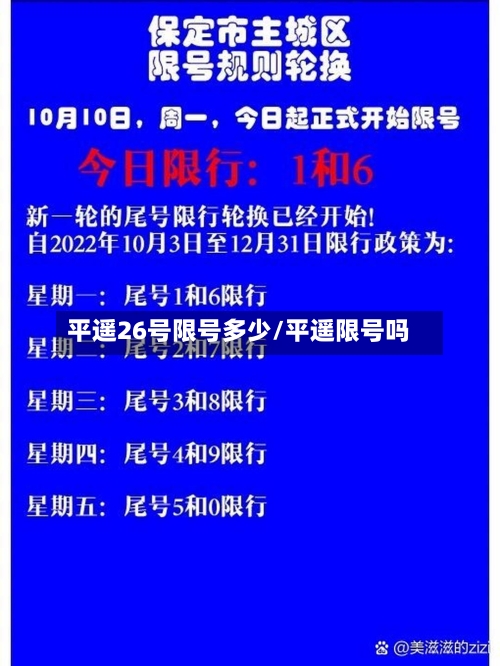 平遥26号限号多少/平遥限号吗