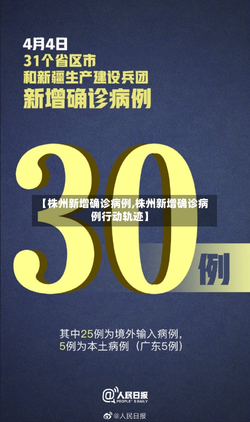 【株州新增确诊病例,株州新增确诊病例行动轨迹】