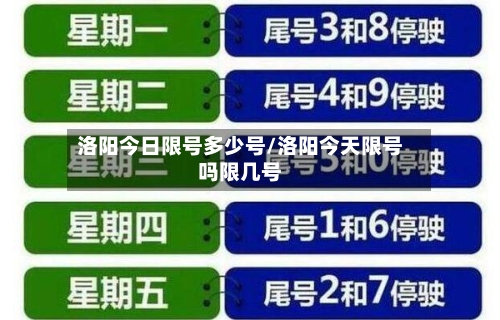 洛阳今日限号多少号/洛阳今天限号吗限几号-第2张图片