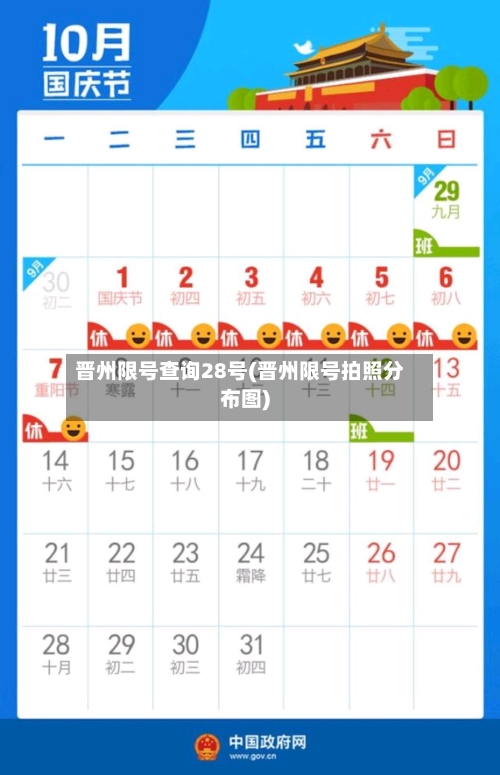 晋州限号查询28号(晋州限号拍照分布图)-第2张图片