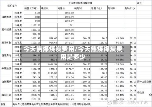 今天焦煤煤炭费用/今天焦煤煤炭费用是多少-第3张图片
