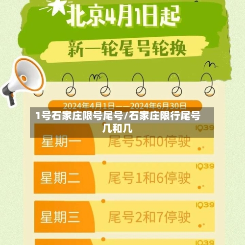 1号石家庄限号尾号/石家庄限行尾号几和几