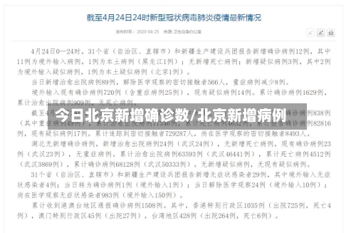 今日北京新增确诊数/北京新增病例-第2张图片