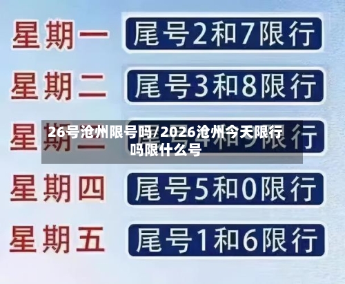 26号沧州限号吗/2026沧州今天限行吗限什么号