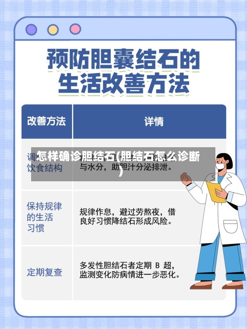 怎样确诊胆结石(胆结石怎么诊断)-第2张图片