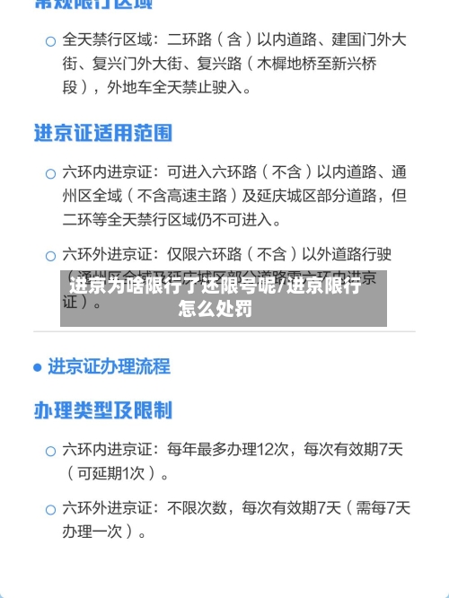 进京为啥限行了还限号呢/进京限行怎么处罚