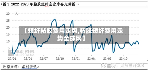 【短纤粘胶费用走势,粘胶短纤费用走势全球网】