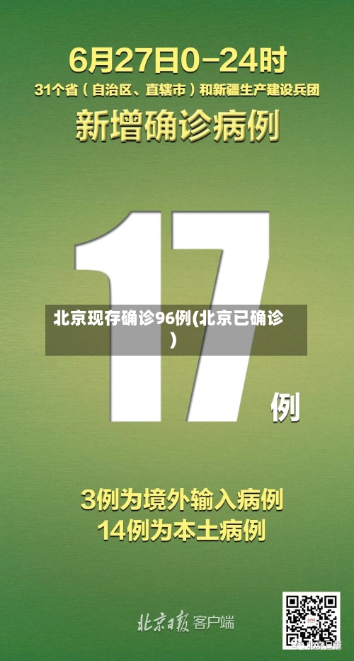 北京现存确诊96例(北京已确诊)