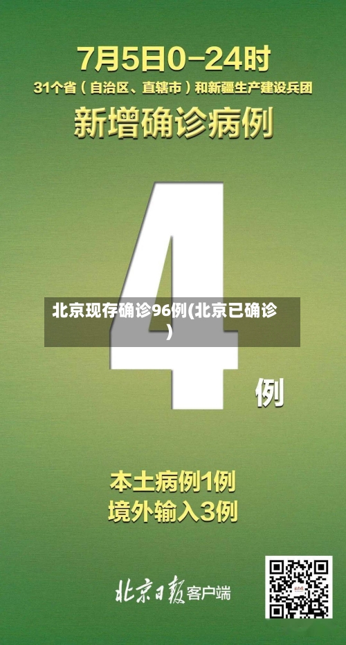 北京现存确诊96例(北京已确诊)-第2张图片