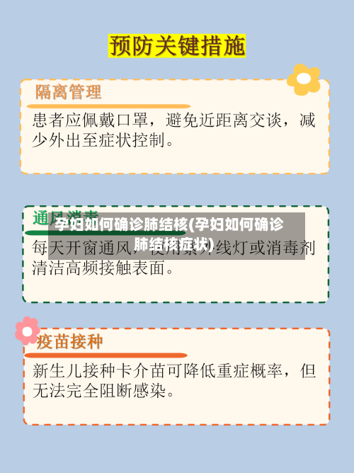 孕妇如何确诊肺结核(孕妇如何确诊肺结核症状)