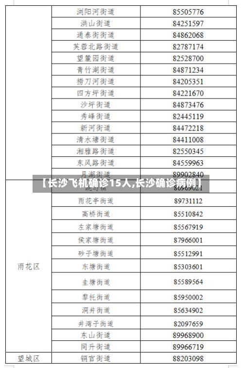【长沙飞机确诊15人,长沙确诊病例】-第2张图片