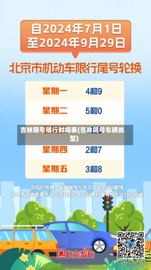 吉林限号限行时间表(吉林限号车辆类型)-第2张图片