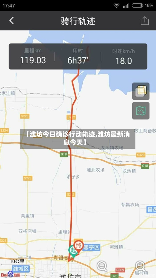 【潍坊今日确诊行动轨迹,潍坊最新消息今天】