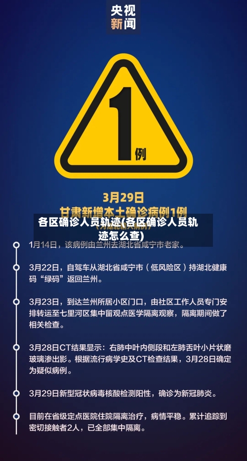 各区确诊人员轨迹(各区确诊人员轨迹怎么查)-第2张图片