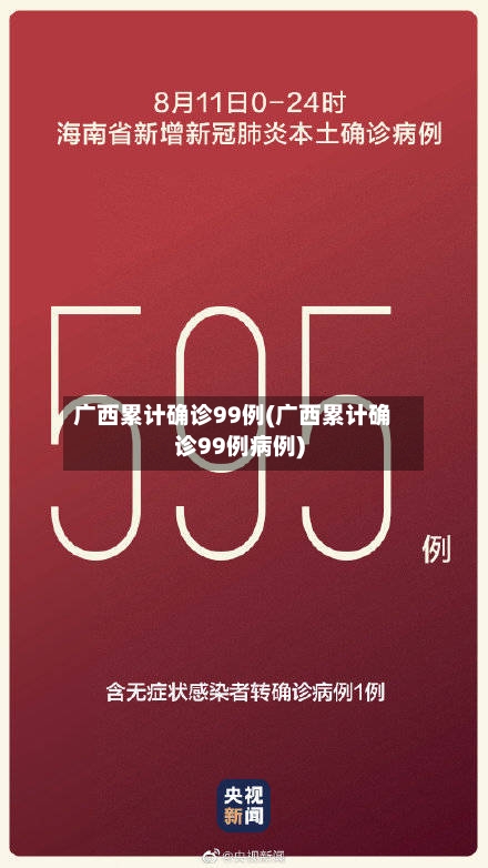 广西累计确诊99例(广西累计确诊99例病例)-第2张图片