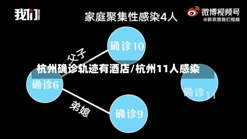 杭州确诊轨迹有酒店/杭州11人感染-第2张图片