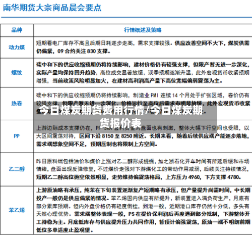 今日煤炭期货费用行情/今日煤炭期货报价表-第2张图片