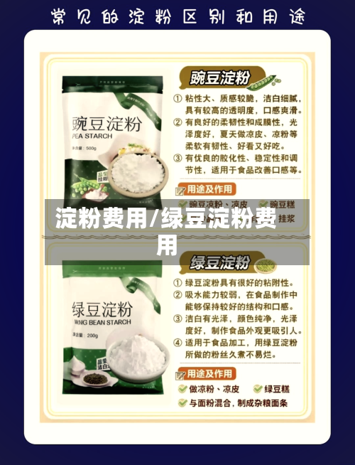 淀粉费用/绿豆淀粉费用