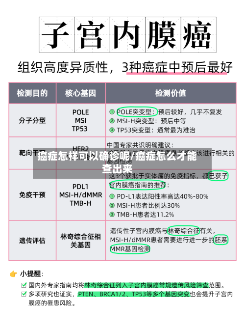癌症怎样可以确诊呢/癌症怎么才能查出来-第3张图片