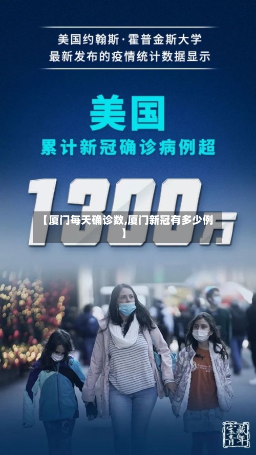 【厦门每天确诊数,厦门新冠有多少例】