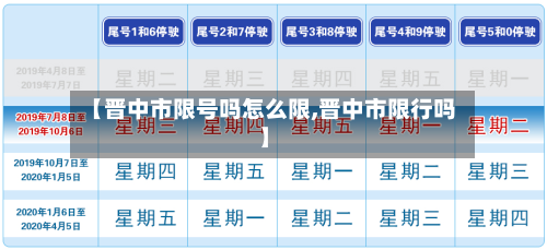 【晋中市限号吗怎么限,晋中市限行吗】-第2张图片