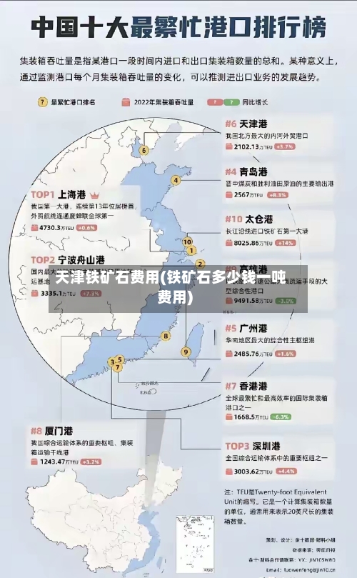 天津铁矿石费用(铁矿石多少钱一吨费用)-第3张图片