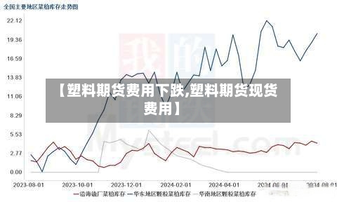 【塑料期货费用下跌,塑料期货现货费用】