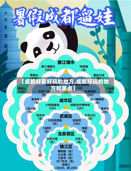 【成都好耍好玩的地方,成都好玩的地方和景点】-第2张图片