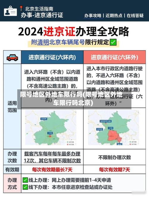 限号地区外地车限行吗(限号地区外地车限行吗北京)-第3张图片