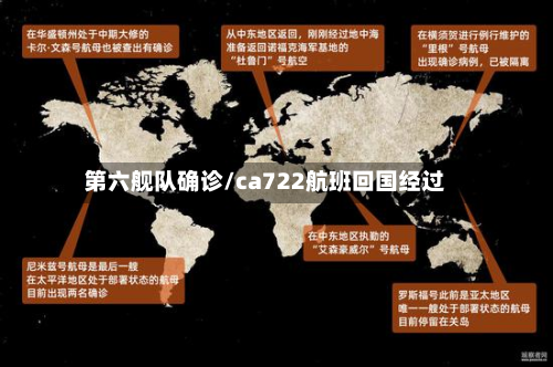 第六舰队确诊/ca722航班回国经过