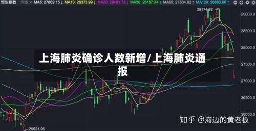 上海肺炎确诊人数新增/上海肺炎通报