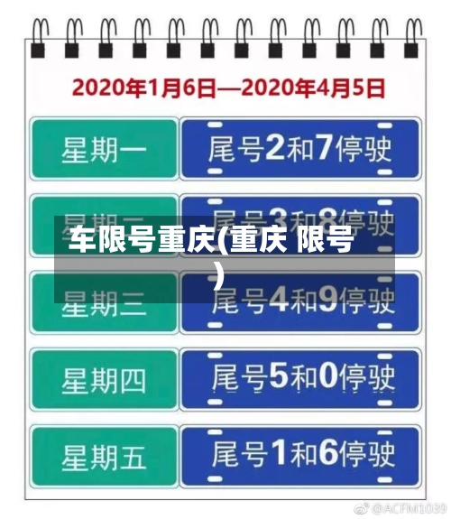 车限号重庆(重庆 限号)-第2张图片
