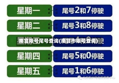 南宫限号尾号查询(南宫市限号查询)