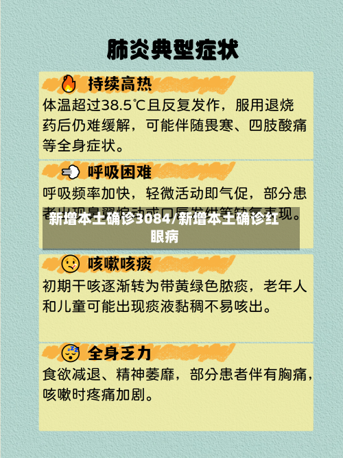 新增本土确诊3084/新增本土确诊红眼病-第2张图片