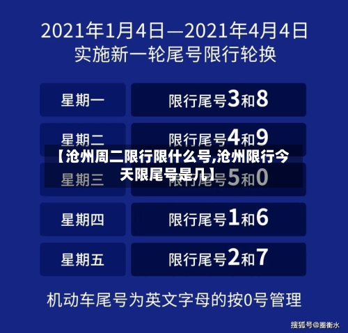 【沧州周二限行限什么号,沧州限行今天限尾号是几】