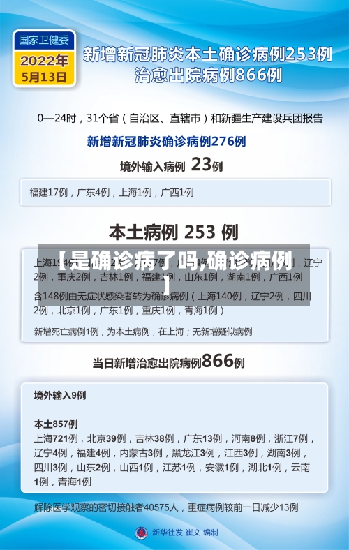【是确诊病了吗,确诊病例】-第2张图片